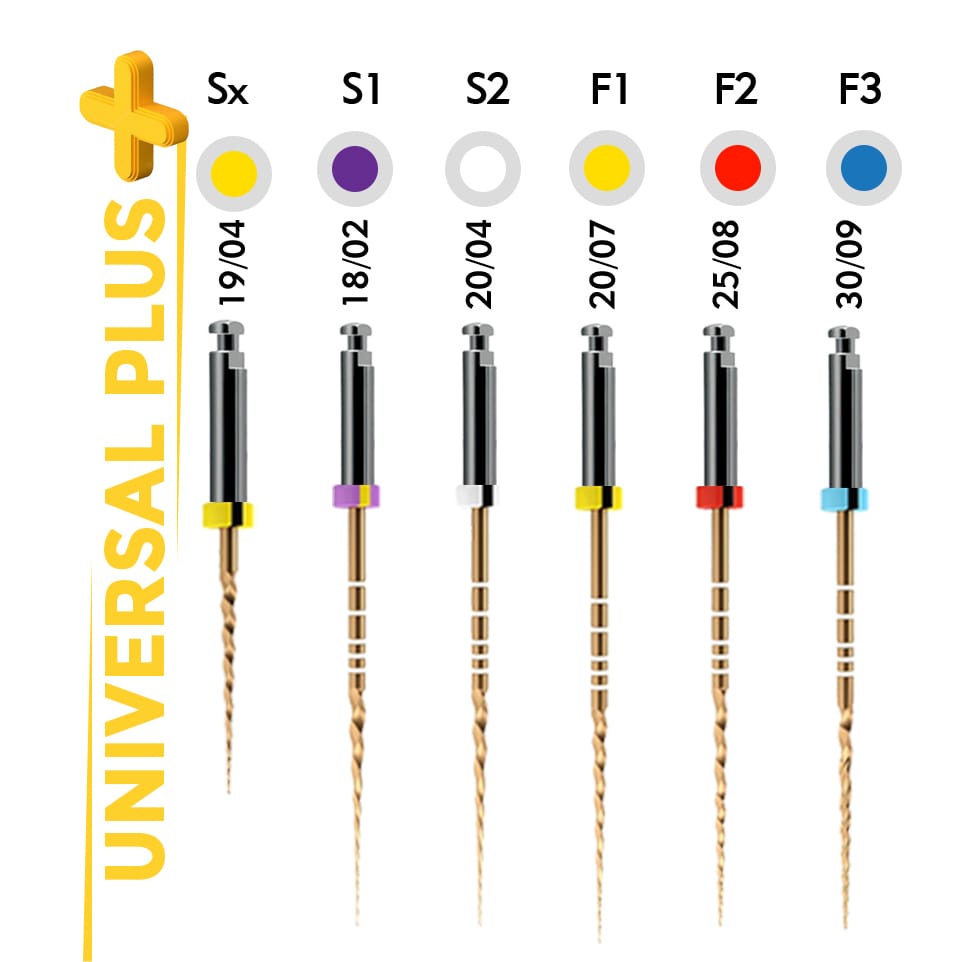 Universal Plus – EndoPlus – Endoplus, Wurzelbehandlung
