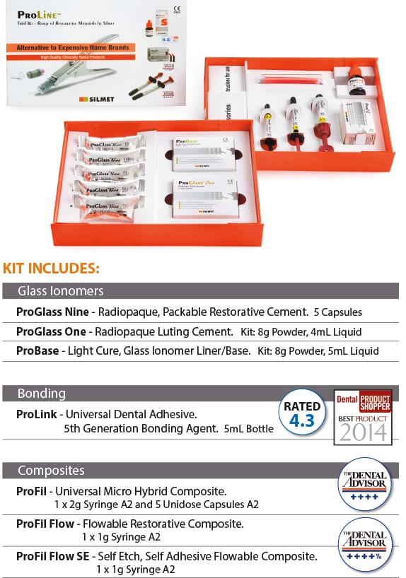 ProLine Intro Box – Silmet Ltd., Composites