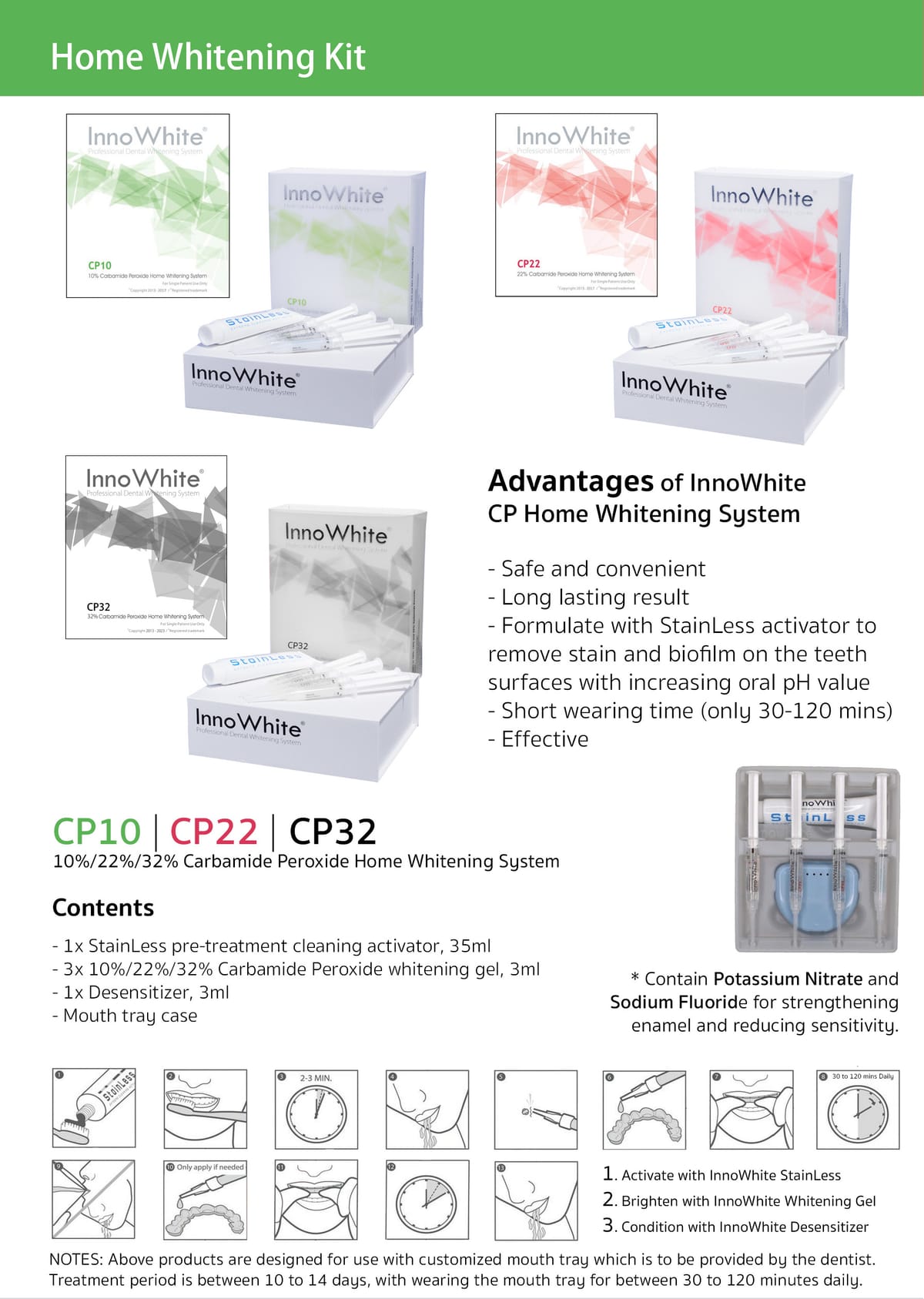 InnoWhite CP32 Heimbleaching-Set – InnoWhite, Bleaching