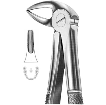 Extracting Forceps – KT Surgico, Extraktionszangen