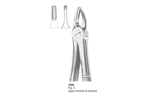 Extraktionszange Fig. 3