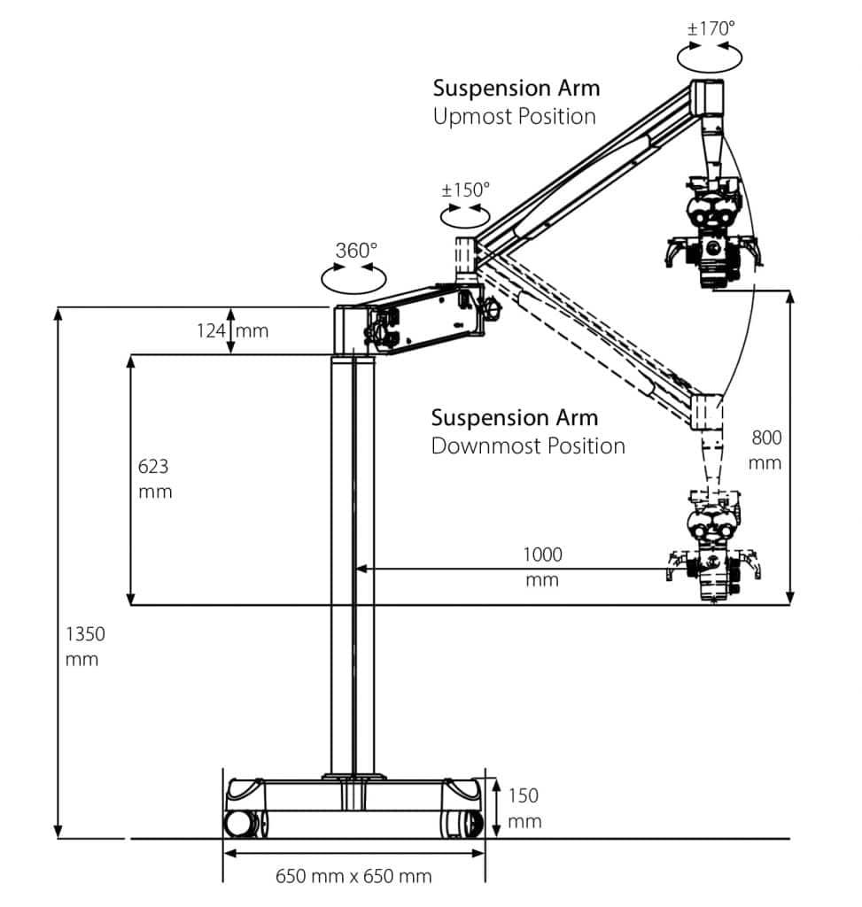 Flexion Advanced SensorUnit – CJ-Optik GmbH & Co. KG, Lupenbrillen und Mikroskope