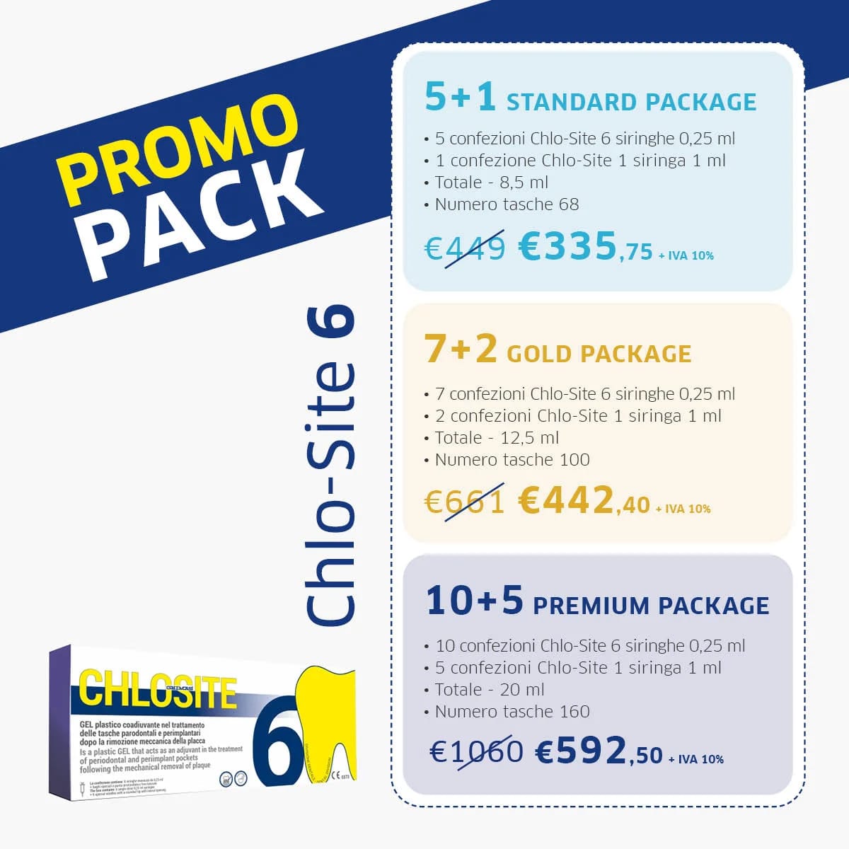 6 packungen chlosite – Ghimas S.p.A., PA-Verbände