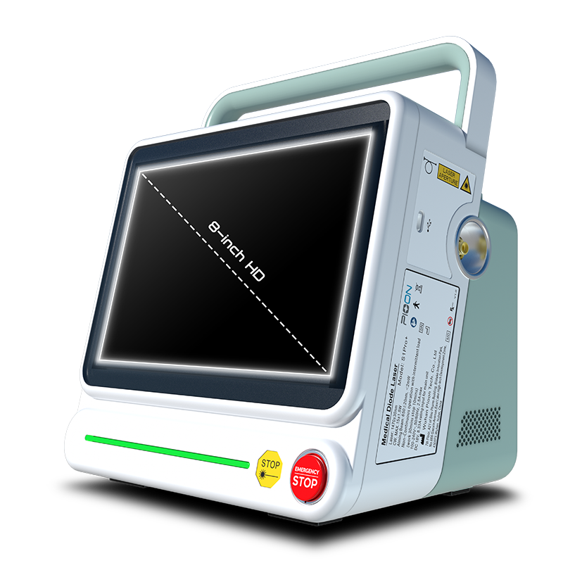 Dual-Wavelength Optimal Configuration – Wuhan Pioon Tech. Co.,Ltd., Geräte